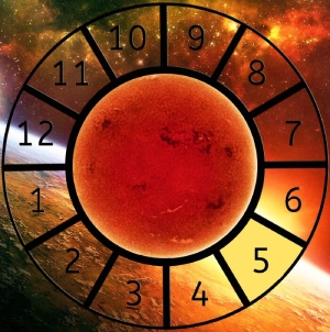 The Sun shown within a Astrological House wheel highlighting the 5th House